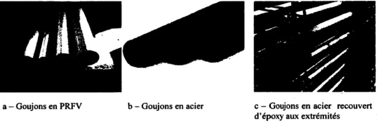 Figure 2.7  Aperçu de divers types de goujons, a -  PRFV, b -  acier, c -  acier recouvert  d’époxy a) PRFV, b) acier, c) acier recouvert d ’époxy