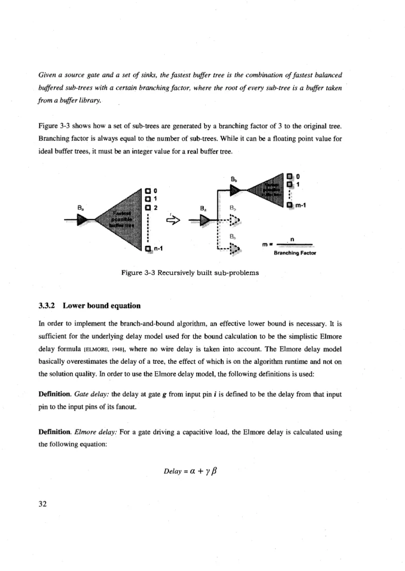 Figure 3-3 shows how a set of sub-trees are generated by a branching factor of 3 to the original tree