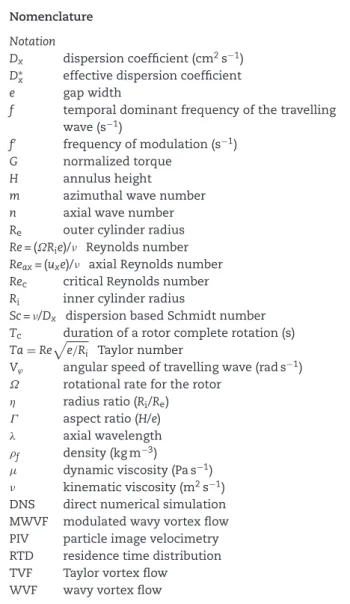 Table 1 – Apparatus geometry and operating conditions.