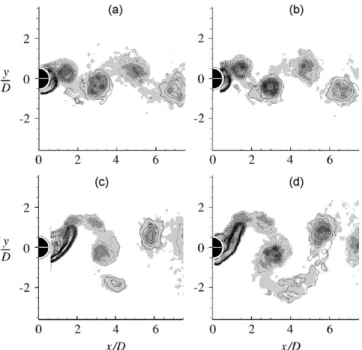 Fig. 2 presents the near-wake motion phase-locked vorticity and root-mean-square (rms) vorticity contours taken at t ¼T for various V R values at F ¼ 01, i.e., in-phase