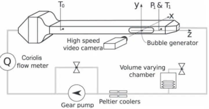 FIG. 1. Schematic of test rig.