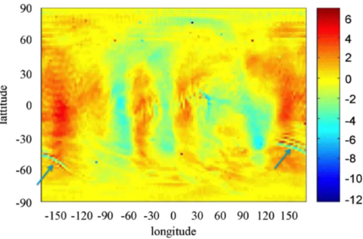 Fig. 9. Snapshot of the acceleration ﬁeld from a Martian GCM. Note the effects of an atmospheric front in the southern hemisphere (indicated by arrows), providing a highly localized excitation, and of the global-scale pressure ﬁeld associated with daily va