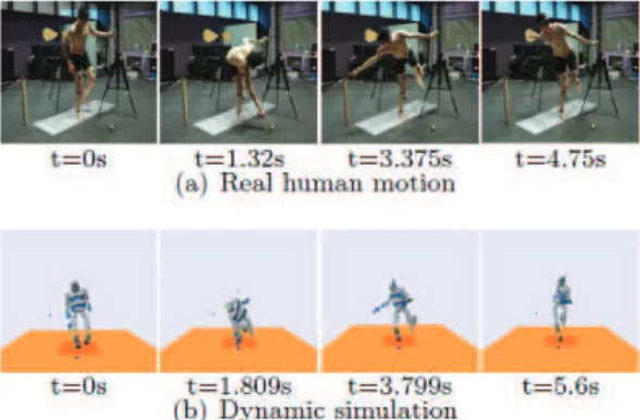 Figure 1: Snapshots of the motion of the human and  the robot model 