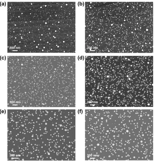 Fig. 3. FEG-SEM images of AuNPs–GC electrodes prepared by CV from a 0.25 mM HAuCl 4 solution in 0.1 M NaNO 3 (see Section 2 for conditions)