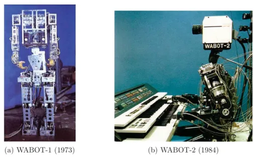 Figure 1.3: First humanoid robots developed at the Waseda University