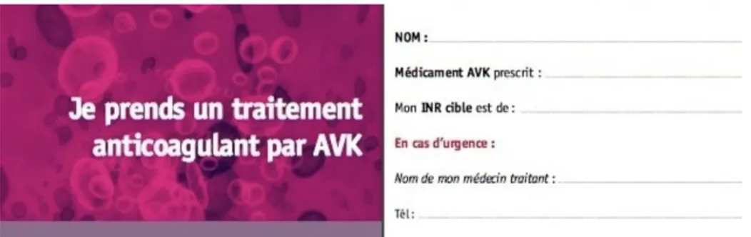 Figure 4 : carte patient &#34;je prends un traitement anticoagulant par AVK&#34; 