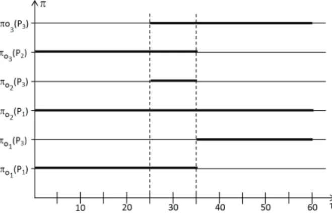 Figure 5. Marking (a) Before firing; and (b) After pseudo-firing.