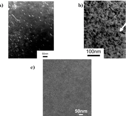 Figure I-21: Micrographies de la microstructure d'un acier 304H irradié à 8 dpa, 375°C selon l’ axe de zone  [011] a) Fautes d'empilement des boucles de dislocation fautées b) black spots c) Cavités sur un 304H - 10 
