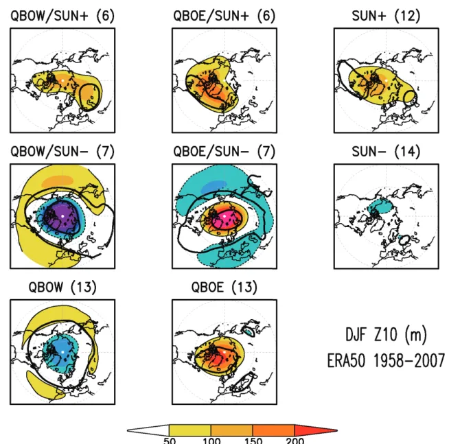 Figure 8: Double composites des anomalies hivernales (DJF) de géopotentiel à 10hPa (en m)  aux  moyennes  et  hautes  latitudes  de  l’hémisphère  Nord  sur  la  base  d’anomalies synchrones supérieures à un demi écart-type pour le vent zonal équatorial (5