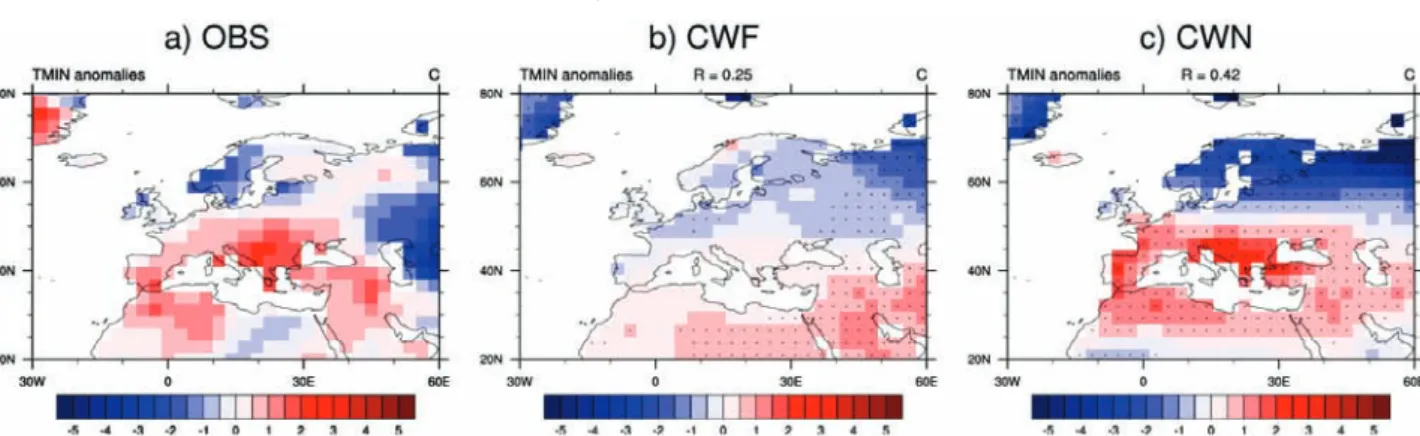 Figure  11: Anomalies de température minimale sur l'Europe pour l'hiver DJFM 1976-1977,   calculées  par  rapport  à  la  climatologie  1971-2000,  pour:  a)  les  réanalyses  ERA-40,  b)   l'expérience  CWF  et  c)  l'expérience  CWN