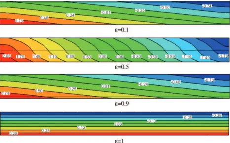 Fig. 6. Mass fraction fields and iso-concentrations for different values of e and A dopt .