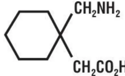Figure 2 : formule chimique de la gabapentine 