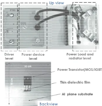 Fig. 11: Example of envelop detector principle as a parasitic demodulator signal  and low frequency conversion signal.