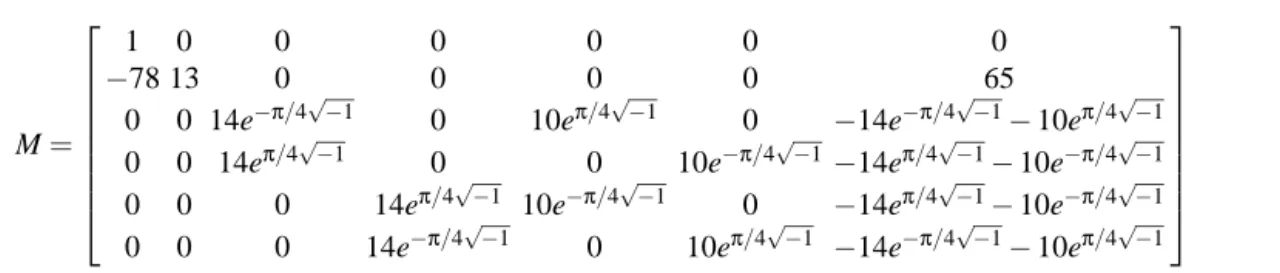 Table 2. Gear pairs and reference links for the car differential.