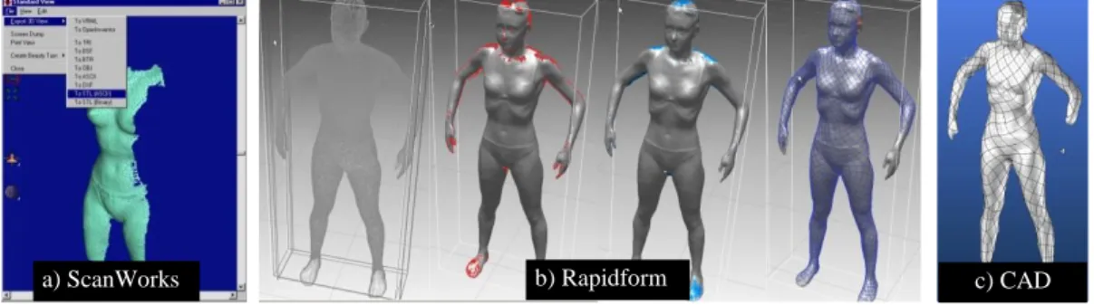 Figure 42: Acquisition and image treatment of human body.