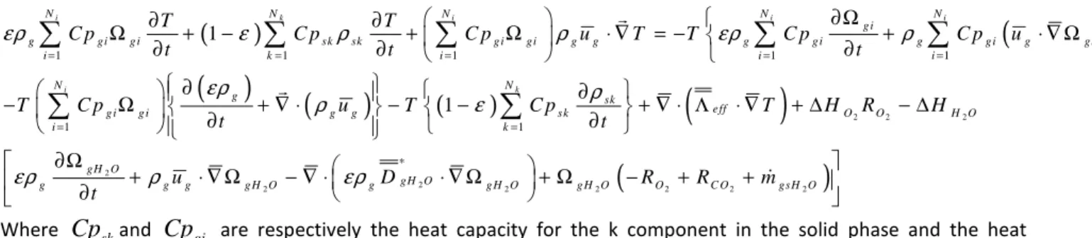 Table 1:  biodegradation scheme  Micro-organisms  growth kinetics  ( ) X ( ) ( ) X ( ) )(),()(X2 t b T ttMBKtCMBdtTtd BOsH ⋅ − ⋅⋅+=µ Rapidly  biodegradable  consumption kinetics   X ( ) )(X)()(X)()()()X())(,1()(2 tttKMHttMHTKttMBKtCMBYTdttdMBMHhbOsH+⋅+⋅+⋅−