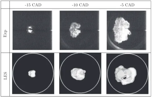 Fig. 12. Chemiluminescence of the flame development of one experimental (top) and LES (bottom, isosurface of heat release) cycle of stab_ref at ÿ15 CAD, ÿ10 CAD and ÿ5 CAD (letters a, b and c of Fig