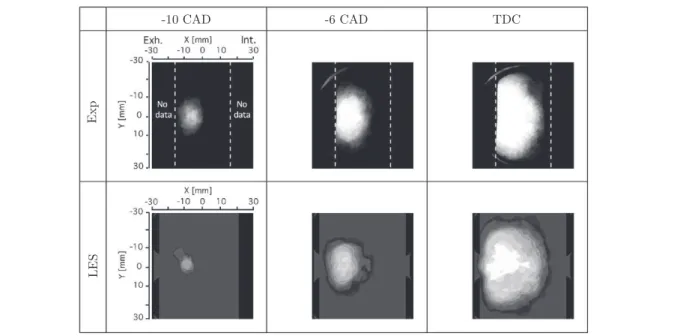 Fig. 14. Flame presence probability extracted from PLIF images for 25 experimental (top) cycles for stab_ref at ÿ10 CAD, ÿ6 CAD and TDC (left to right)