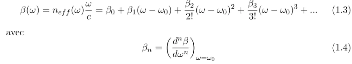 Figure 1.4 – Profil de dispersion de différentes fibres. a) SMF et DSF. b) FOM.