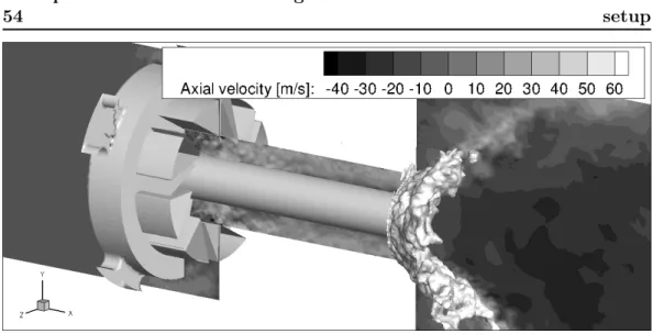 Figure 5.1: Instantaneous axial velocity field on middle cut plane and temperature iso- iso-surface (T = 1200 K).