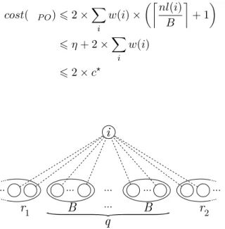 Figure 4.4: Approximation guarantee of the PoPart heuristic. At node i, nl(i) = r 1 + q  B + r 2 ; at most, i is accessed l nl(i) B m times.