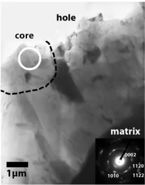 Fig. 4 enabled some investigation of the core. The upper part of the figure shows the irregular edges of the hole made by ion milling while the lower right corner (dark contrast) corresponds to the matrix