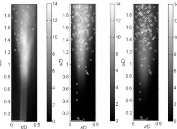 Fig. 5. Spatial distribution of the Weber number associated with average ﬂow acceleration (Eq