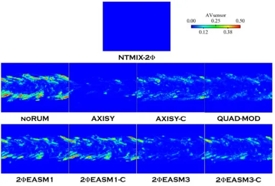 Figure C.8: Comparison of AV sensor levels at 40t ref . LR_St1_# case.