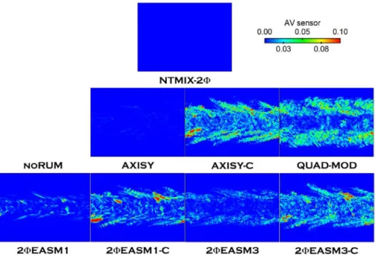 Figure D.23: Comparison of AV sensor levels at 40t ref . LR_St3_# case.