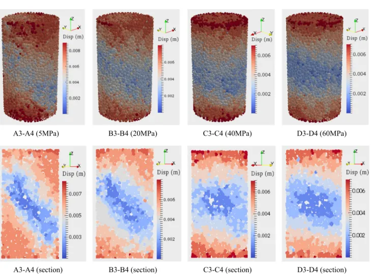 Fig. 15 Stress–strain curves in lateral extension test (left) and axial extension test (right) with an initial hydrostatic stress of 60 MPa Acta Geotechnica