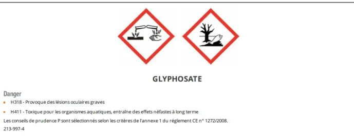 Figure 4 : Étiquette d’un bidon de glyphosate (11) 