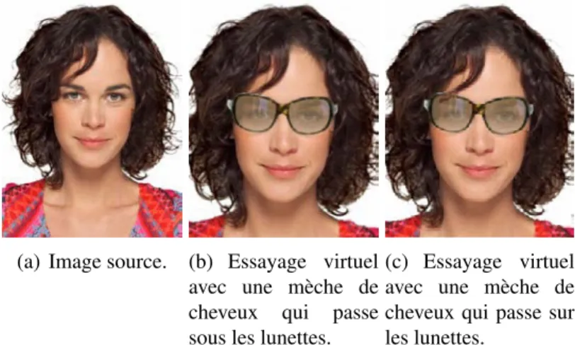 Figure 1.15 – Gestion des interactions entre les lunettes virtuelles et les cheveux réels.