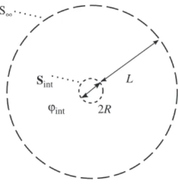 Fig. 1. Configuration of the calculations.