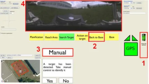 Figure 1: Interface used for supervising the robot.  