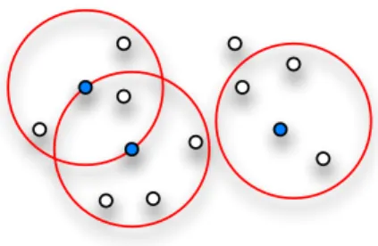 Figure 1: Monitor sampling scenario