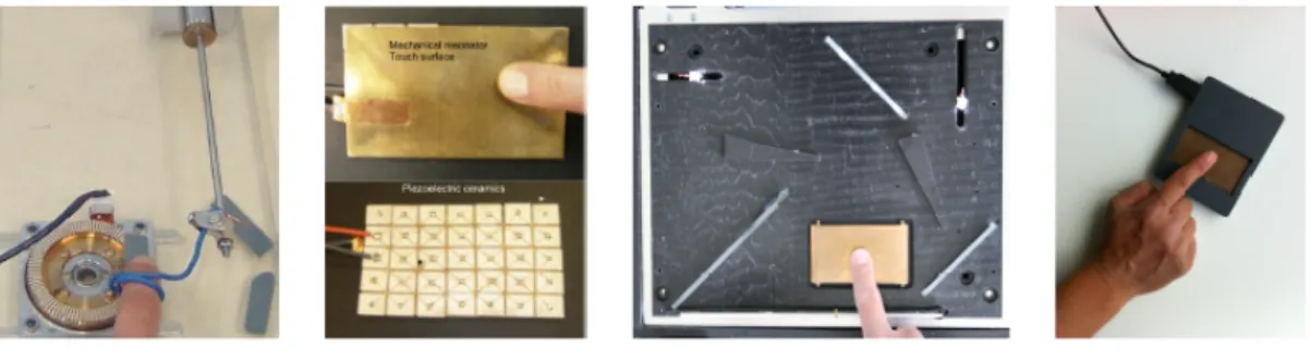 Figure 2.18: The evolution of the STIMTAC tactile plate design at L2EP lab.