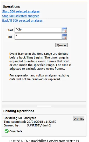 Figure 4.16 : Backfilling operation settings