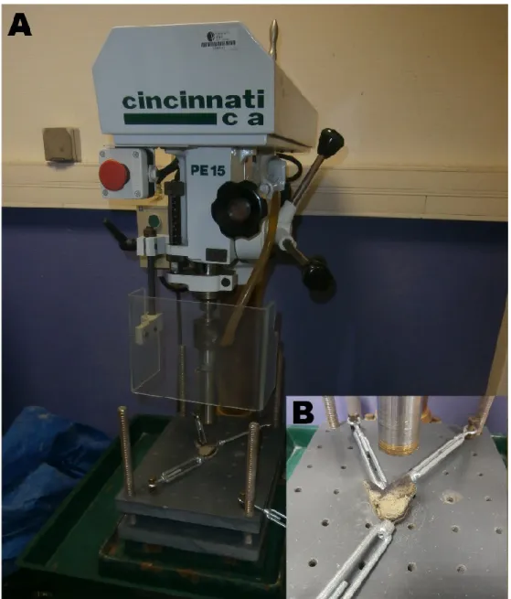 Fig 1.1. Workbench drilling machine. (A) Machine setting during drilling process. (B) View  of sample holder and 1” diamond drill bit