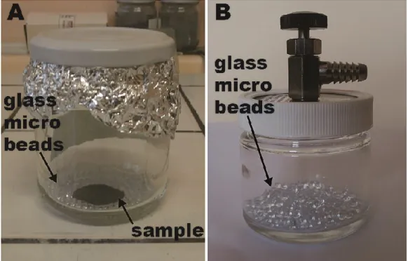 Fig 1.3. Sample storage. (A) Samples stored in clean glass jar sealed with aluminum and clean  glass beads at the  bottom