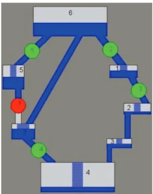 Figure 1: The dynamic task. The valves appear in green when they are open and in red when they are closed