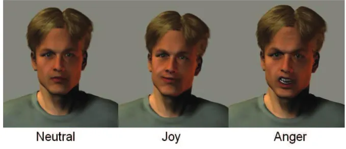 Figure 3: Illustration of the three different types of expressed emotions, neutral, joy and anger