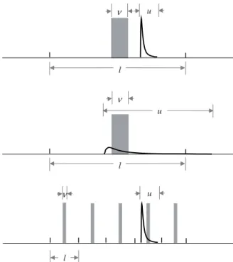 Figure 1 illustrates the sampling situation that forms the basis of this work. The upper figure represents a snapshot of the sampling of one stratum, as per a stratified punctual sampling scheme (discrete