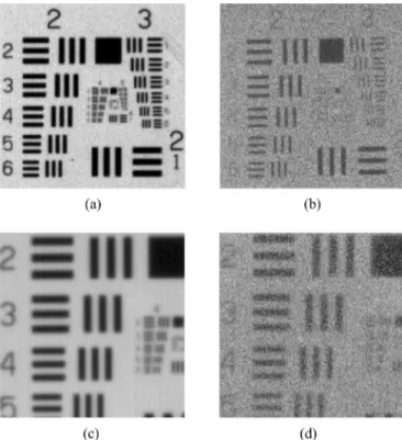 Fig. 5 presents the Photon Transfer Curve (PTC) of sensor A and sensor B respectively, measured using a bandpass filter centered on 650 nm