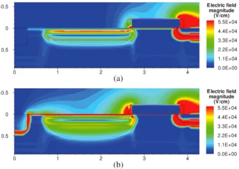 Fig. 17. Transient TCAD simulations, realized right after the reset of the photodiode and illustrating: (a) the distribution of electric field around the unirradiated PPD during integration (b) the degradation mechanism that appears at high TID
