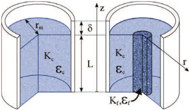 Fig. 3: Efflorescence formation (top view of sample surface).