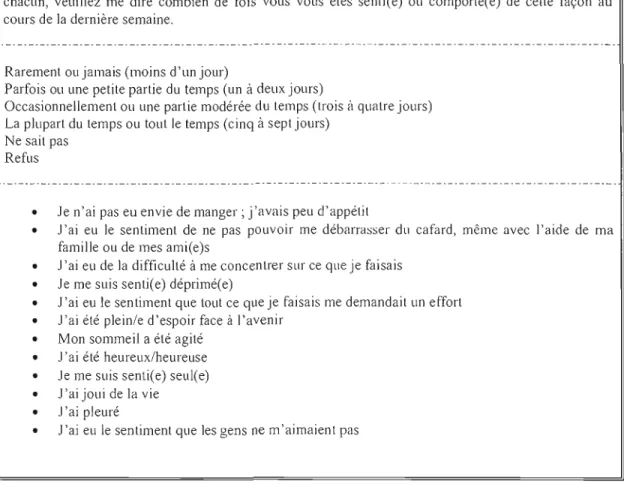 Figure 3.1.  L'échelle CES-D  douze  items  '67 