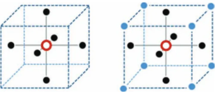 Fig. 3. DAG for the -Rayleigh mixture model (the Þxed nonrandom hyper- hyper-parameters appear in dashed boxes).