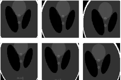 Figure 6.3: A more realistic situation: the images look similar, but they are not exactly translated versions of the same image