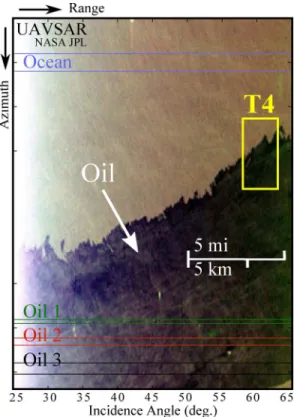 Fig. 4. (a) NOAA nautical chart showing the position of the buoys.