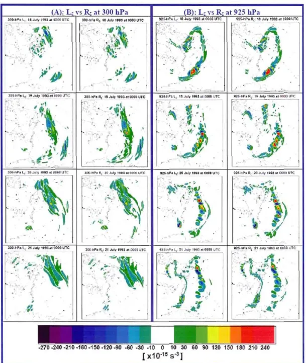 Figure 6 :  Left-hand  term  (L ç )  and  the  sum  of ail  right-hand  term  (R ç )  of the  relative  vorticity  inter-member  variance  equation  during  the  period  of interest  at different pressure levels:  (A) 300 hPa, (B)  925 hPa